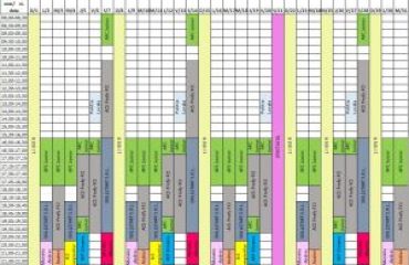 grad ocupare martie SP